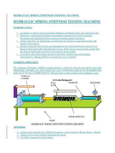 HYDRAULIC SPRING STIFFNESS TESTING 